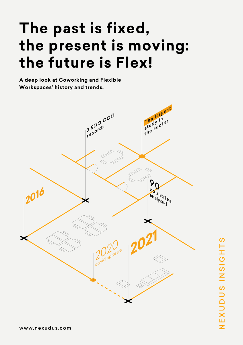Evolution of coworking and flex workspaces