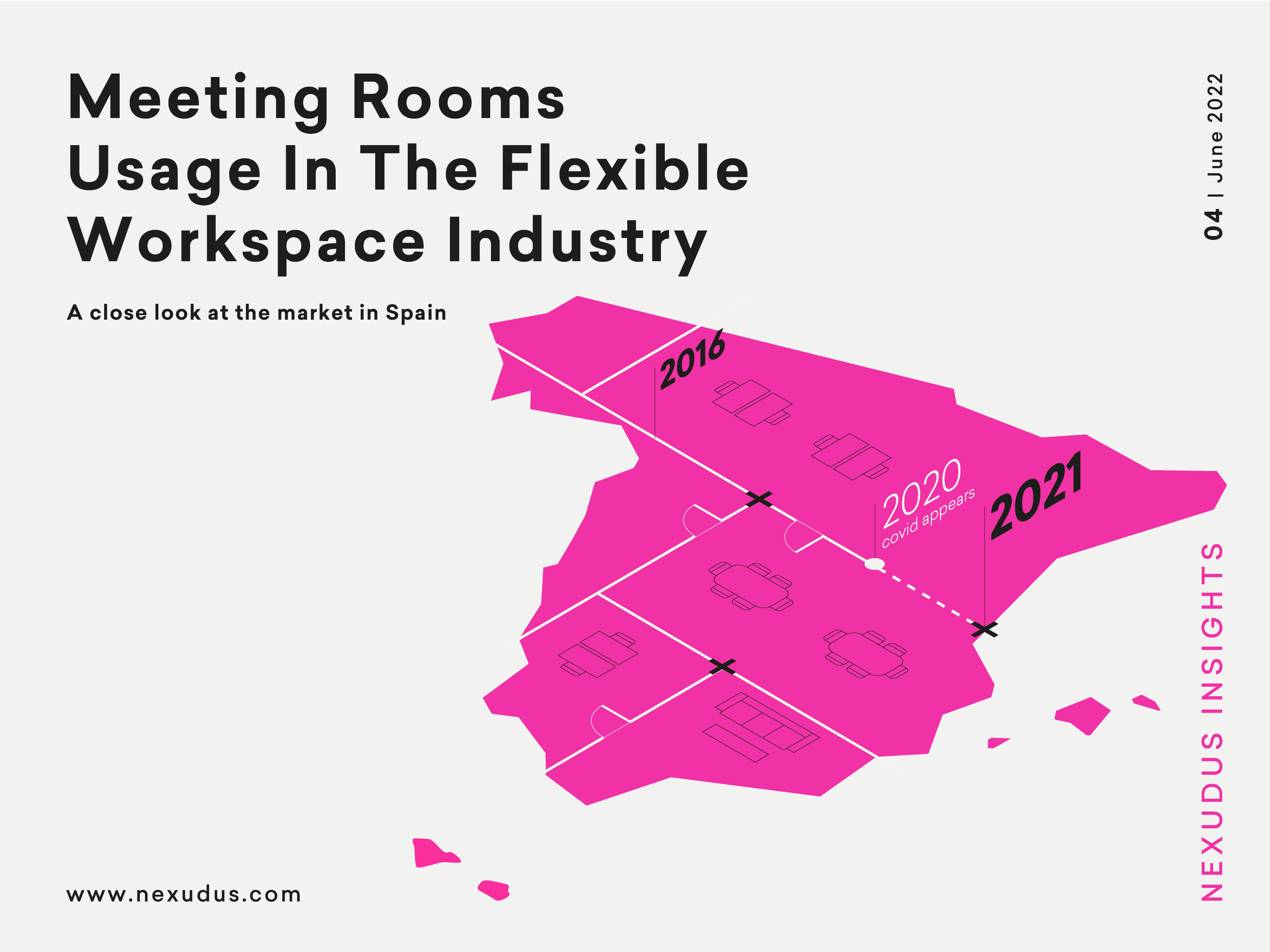 meeting rooms usage in the flexible workspace industry - a close look at the market in spain