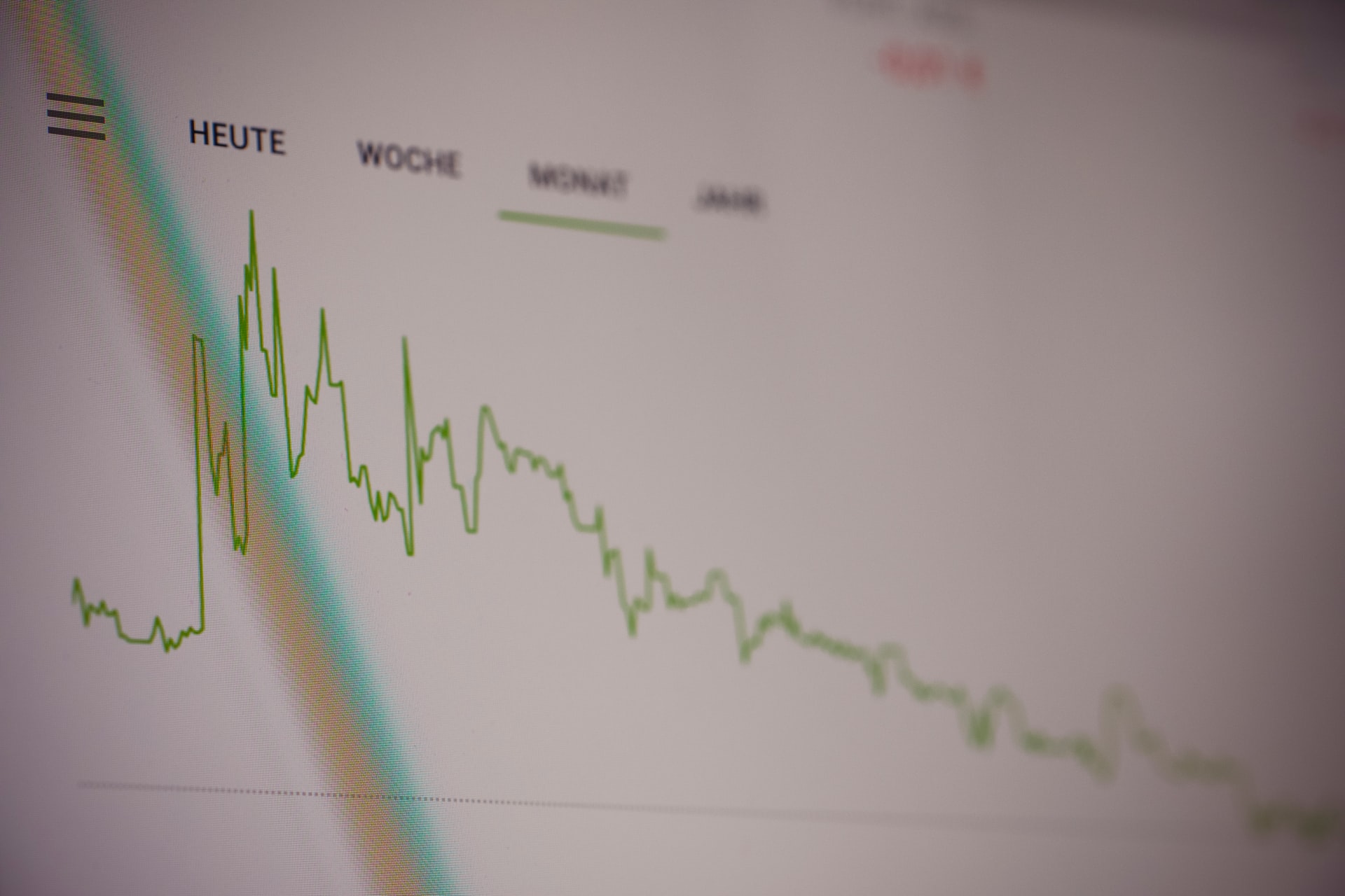 a graph on a screen