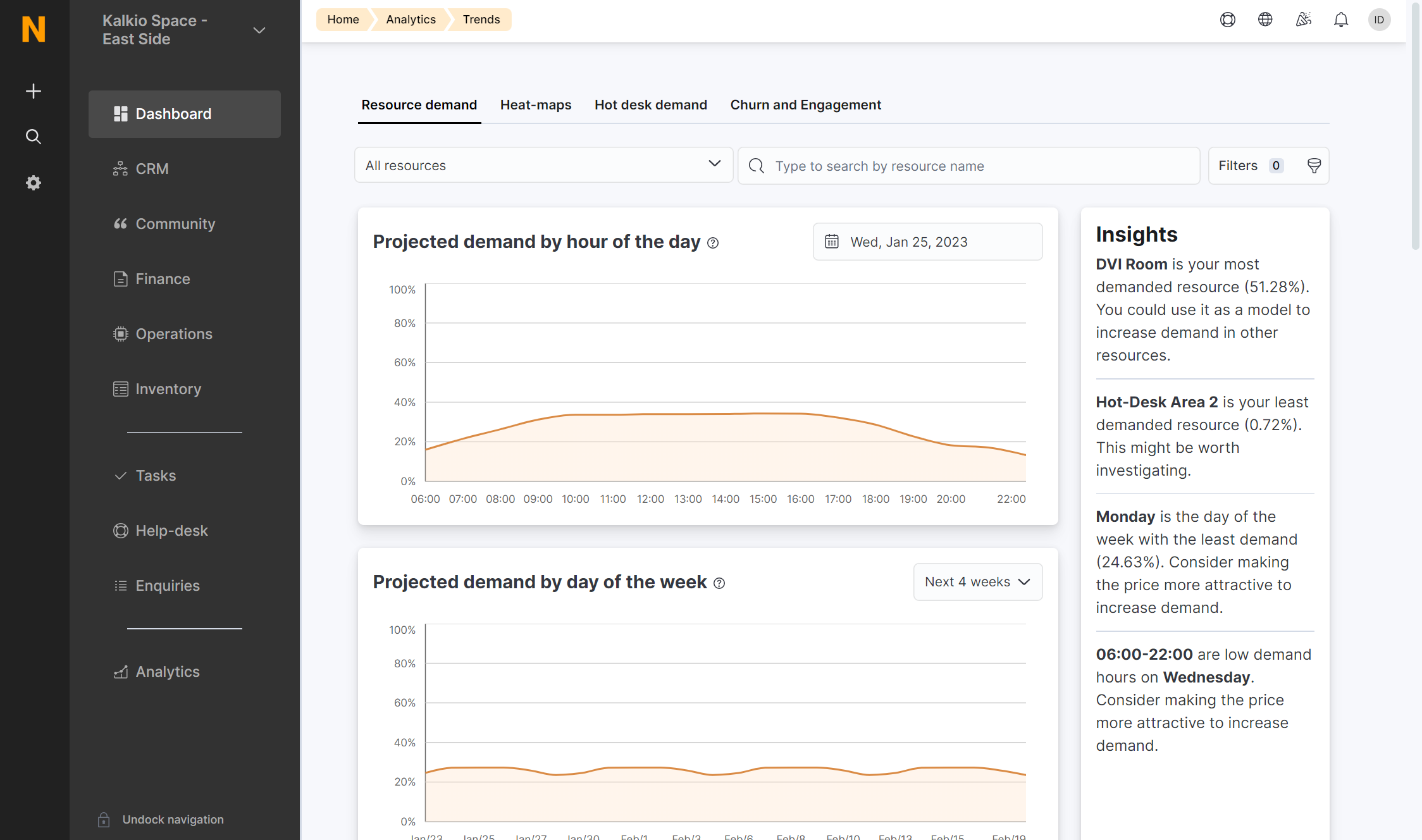 nexudus app dashboard screenshot