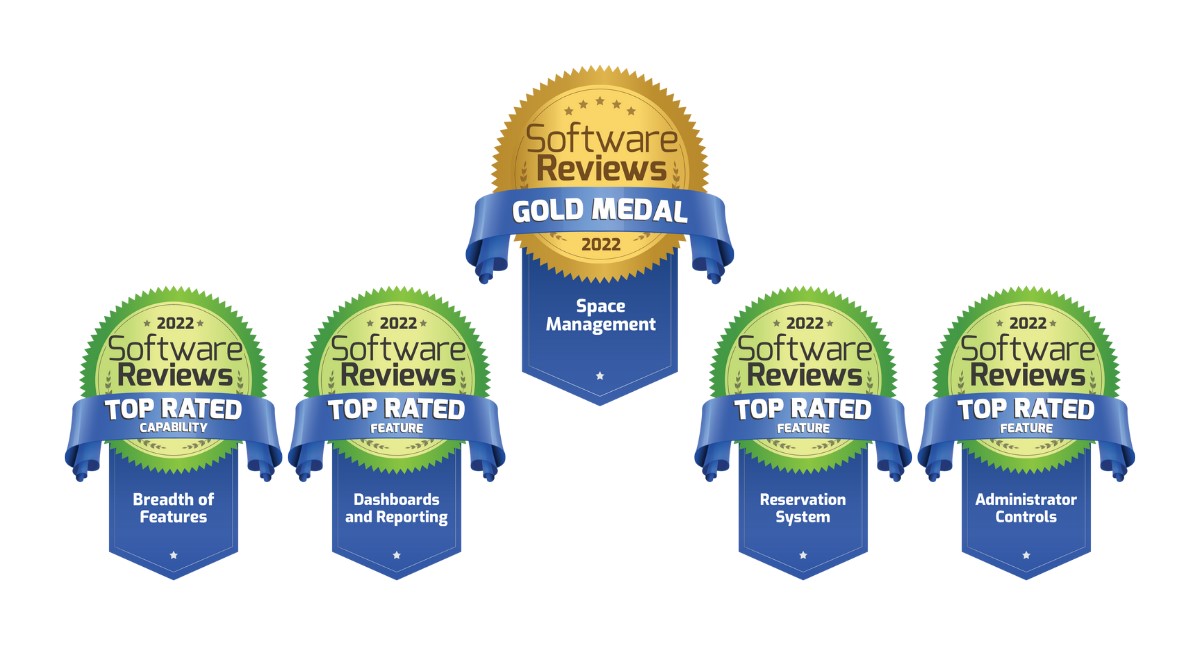 nexudus 2022 awards