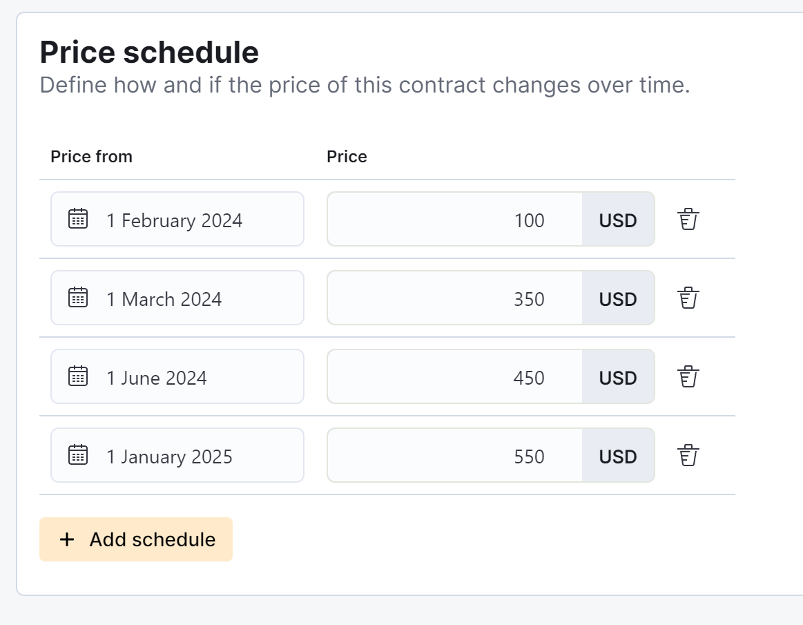 price schedule