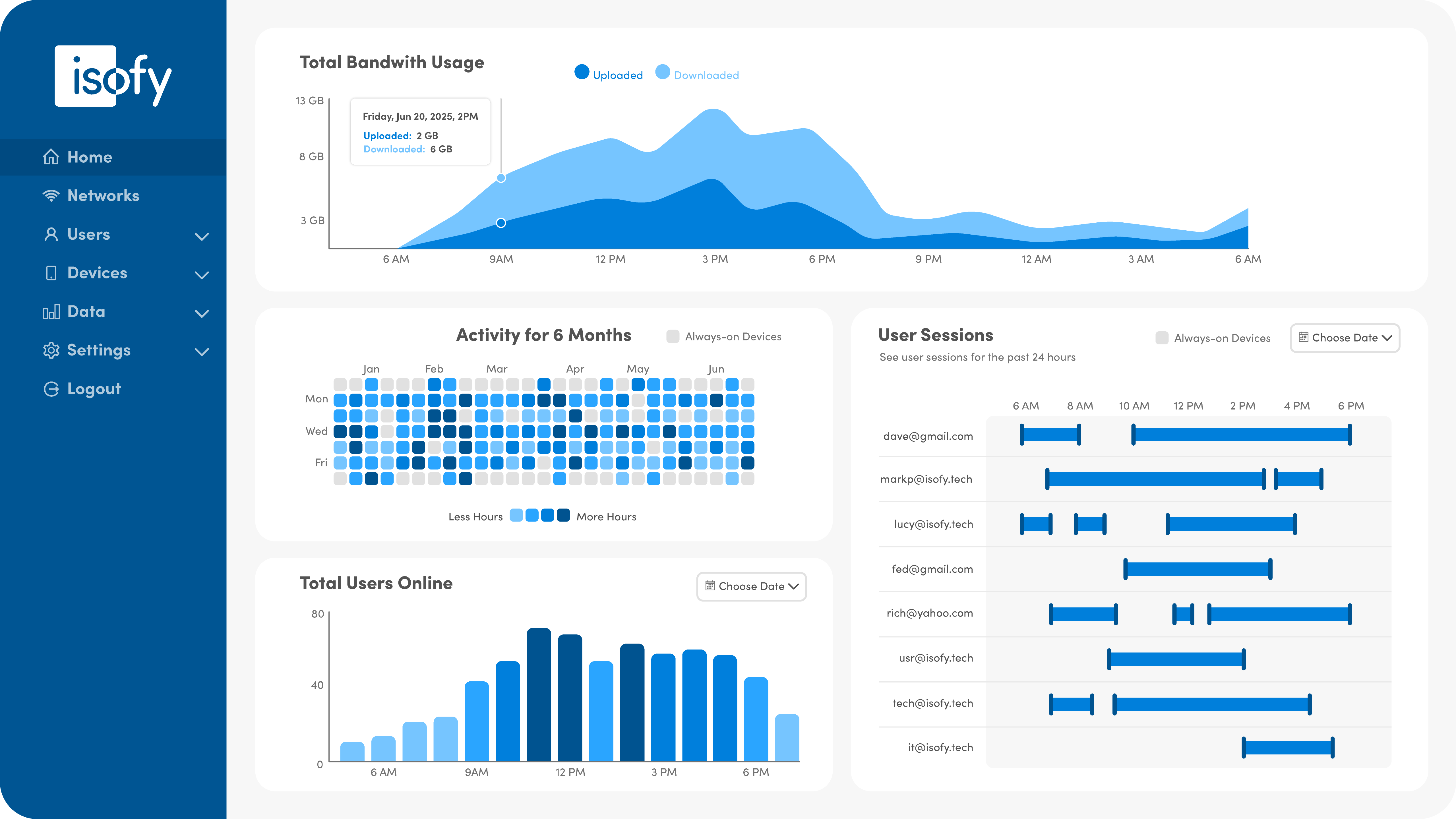 a screenshot of isofy's dashboard