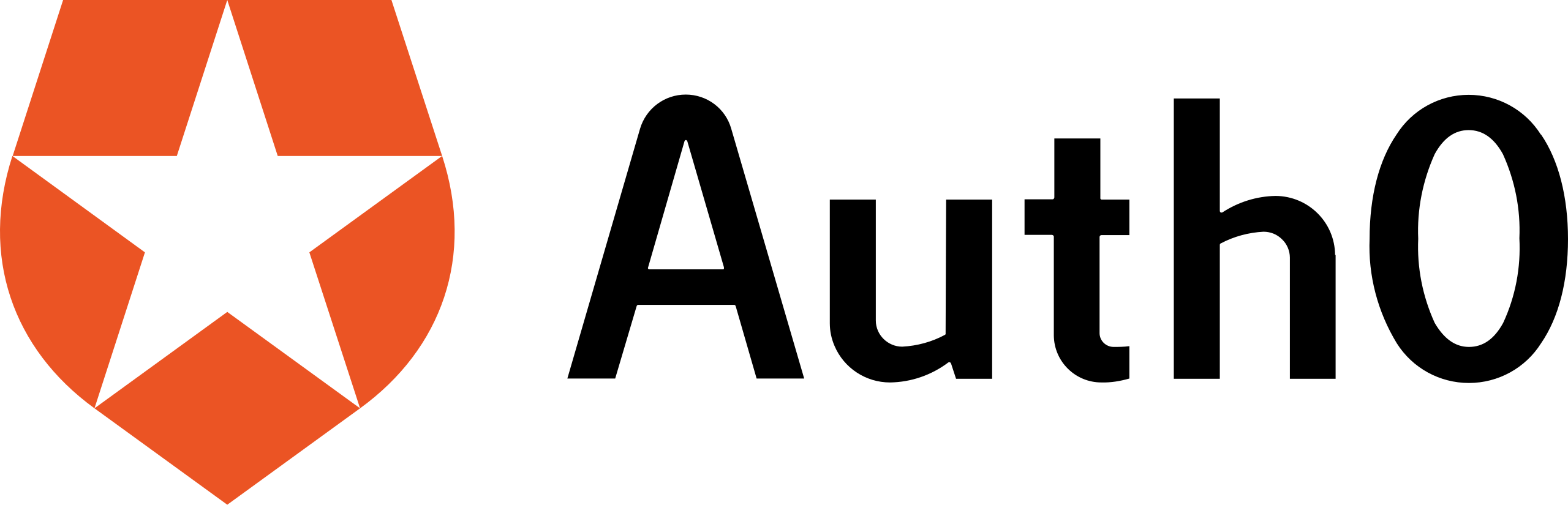 Auth0 logo