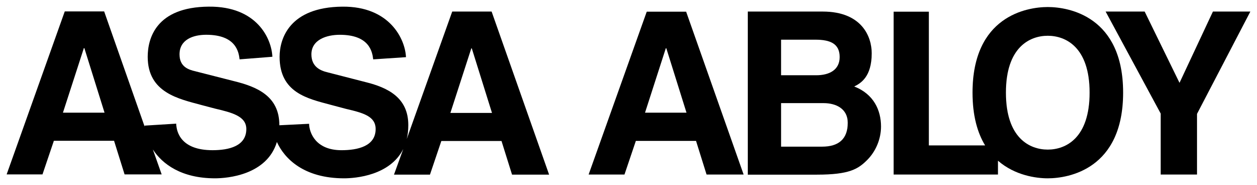Assa Abloy Visionline logo – Integrated access control with Nexudus.