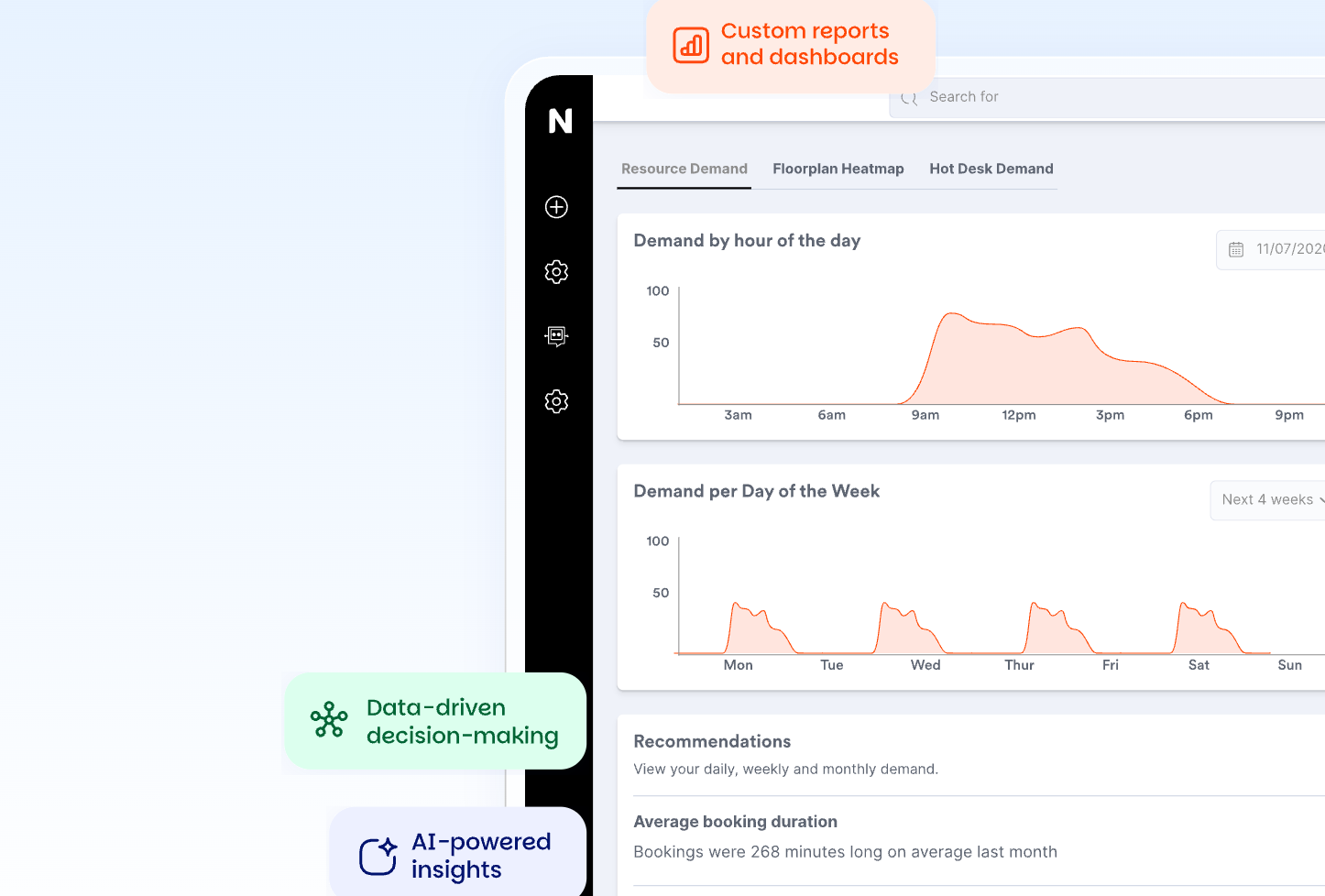 Screenshot of the advanced analytics and reporting dashboard in Nexudus