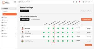 The team admin settings on the Members Portal. The 'Can book for team' checkbox is ticked.