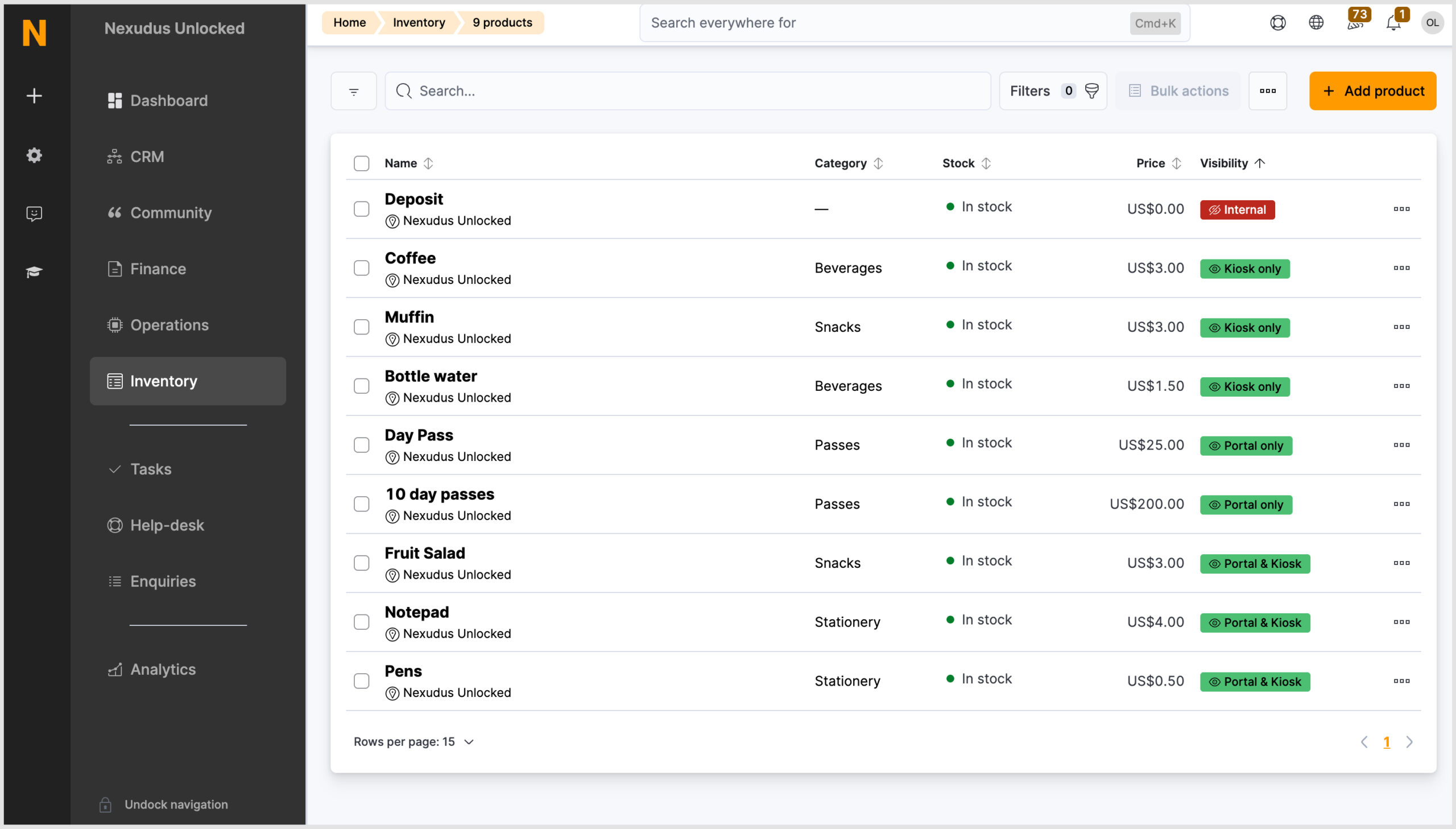 Admin Panel Product Visibility