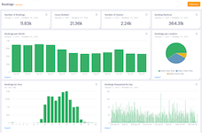 explore dashboard thumbnail