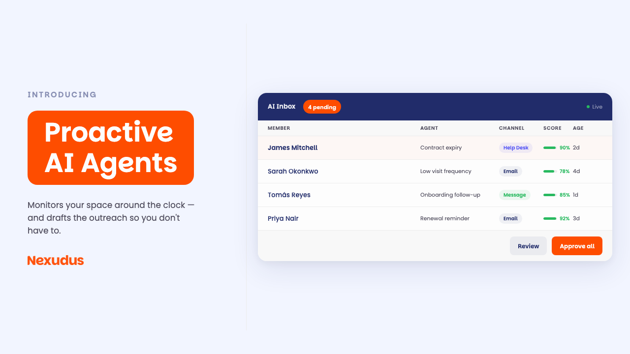 proactive ai agent